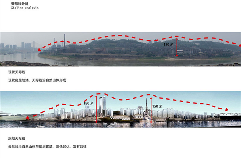 10.15宜賓臨港區(qū)經(jīng)濟(jì)開(kāi)發(fā)區(qū)規(guī)劃設(shè)計(jì)_頁(yè)面_38_副本.jpg